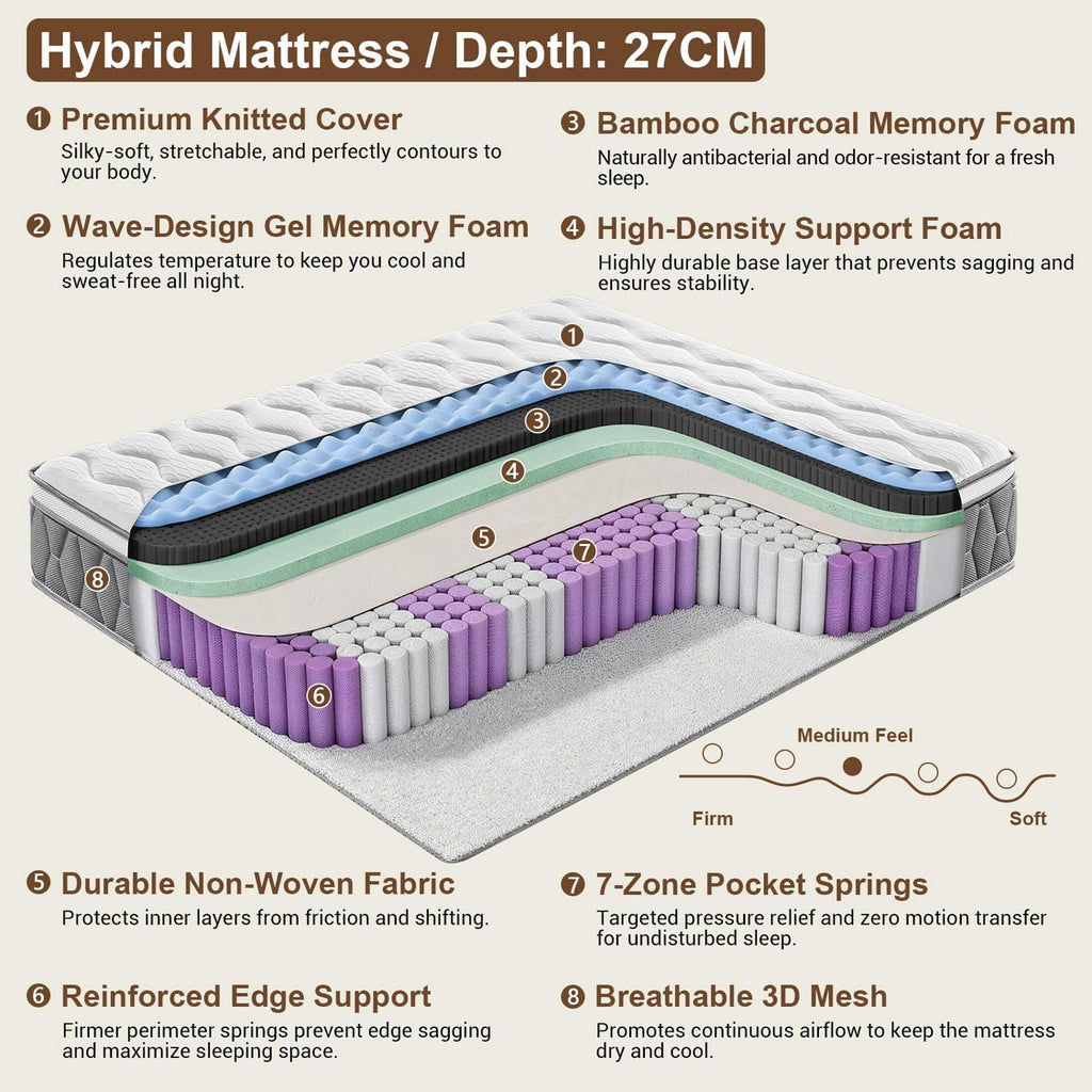 Orthopaedic Double Mattress 4FT6 for Back Pain Relief, 10.6 Inch Hybrid 7-Zone Pocket Sprung Mattress with Cooling Gel Memory Foam & Breathable Knitted Cover, Medium Firm, 135X190X27Cm
