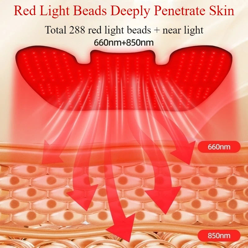 LED Red Light Therapy Panels Physiotherapy Heat Red Lights Panel Rechargeable Body Beauty Equipment Female Skin Beauty Devices