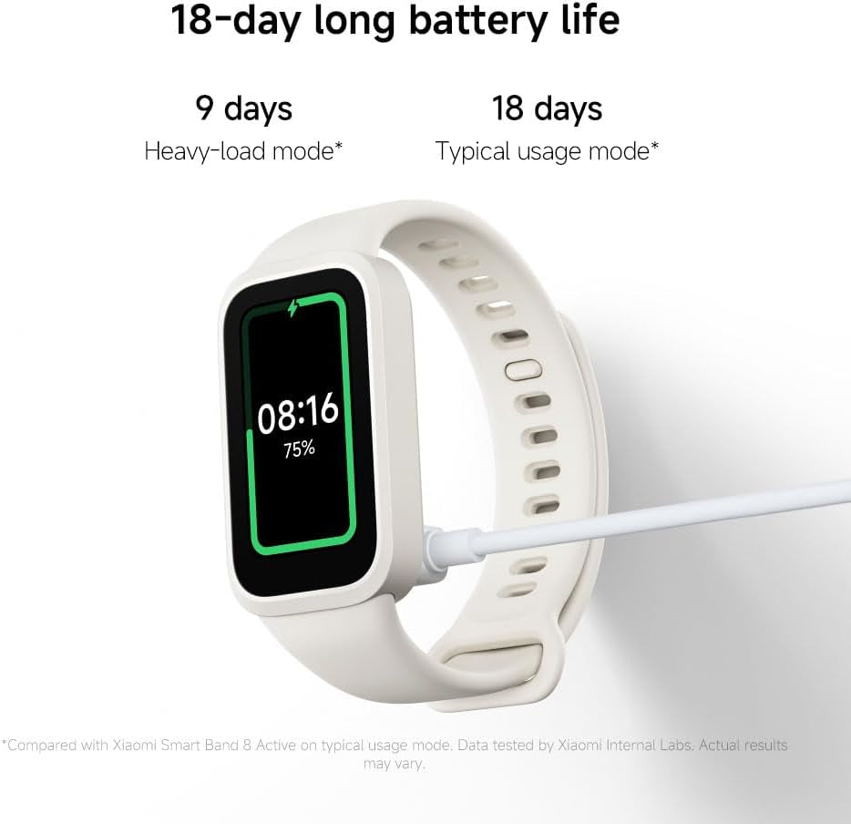 Smart Band 9 Pro, Fitness Tracker, 1.74'' Display, GPS