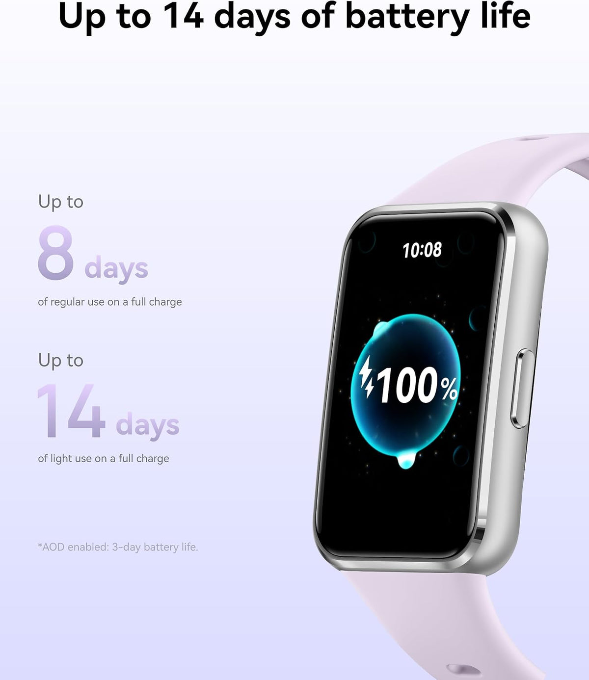 HUAWEI Band 11 Fitness Tracker, Smart Watch for Women Men, Black