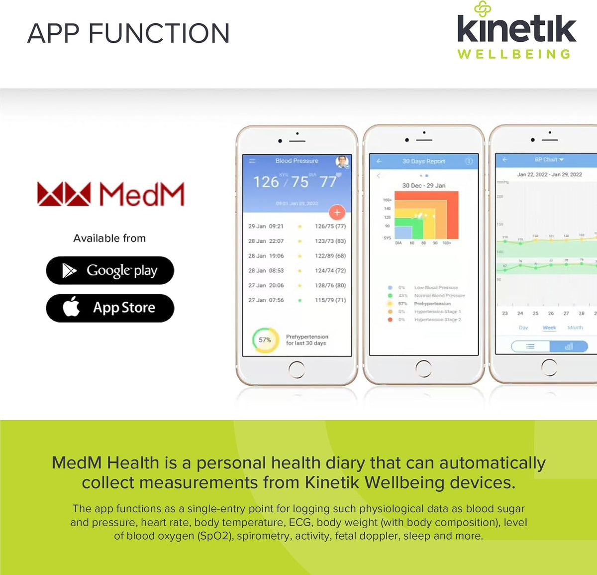 Kinetik Wellbeing Smart Blood Pressure Machine - Bluetooth Arm Blood Pressure Monitors Large Cuff Universal (22-45Cm) - Safe in Pregnancy & Diabetics - Bp Monitor Menopause Friendly