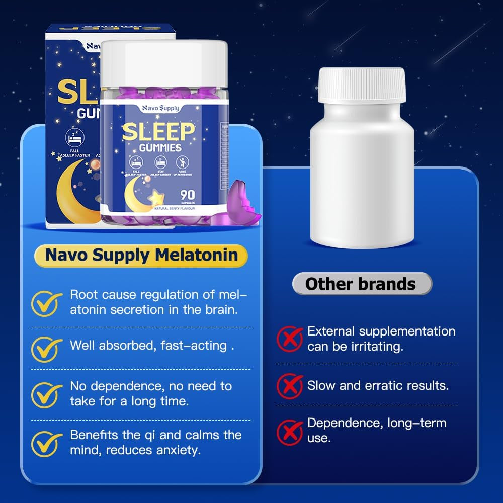 Gummies for Sleep Support & Mood Enhancement Sleep Gummies | Natural Berry Flavor Sleep Aid Supplement (90 Gummy)