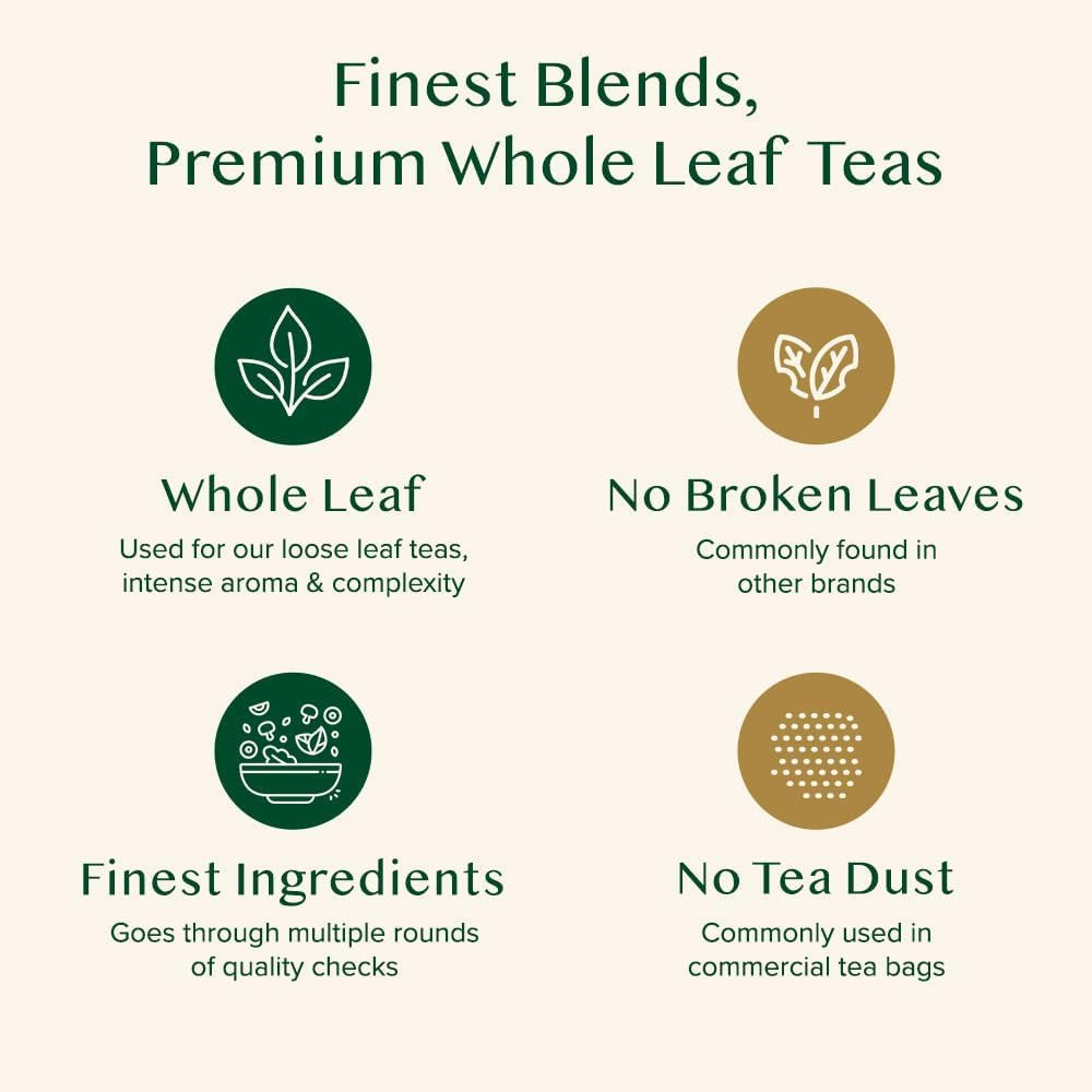 , Luxury Tea Gift Set | 24 Unique Loose Leaf Teas in Tin Caddies
