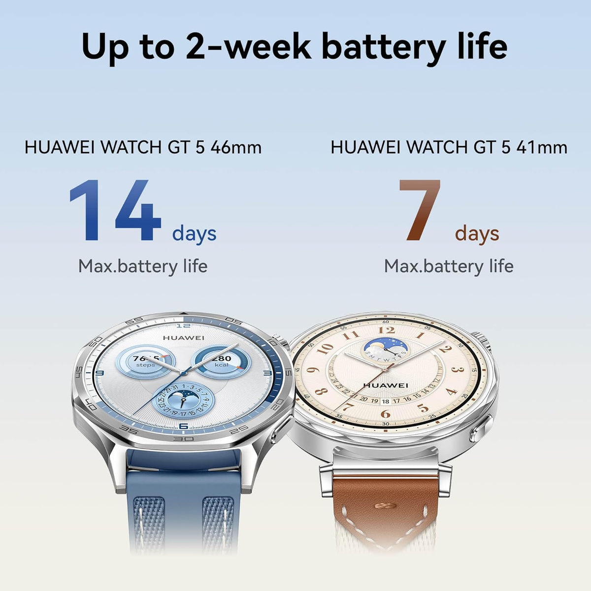 HUAWEI WATCH GT 5 46Mm Smart Watch, Sharp-Edged Design, Blue