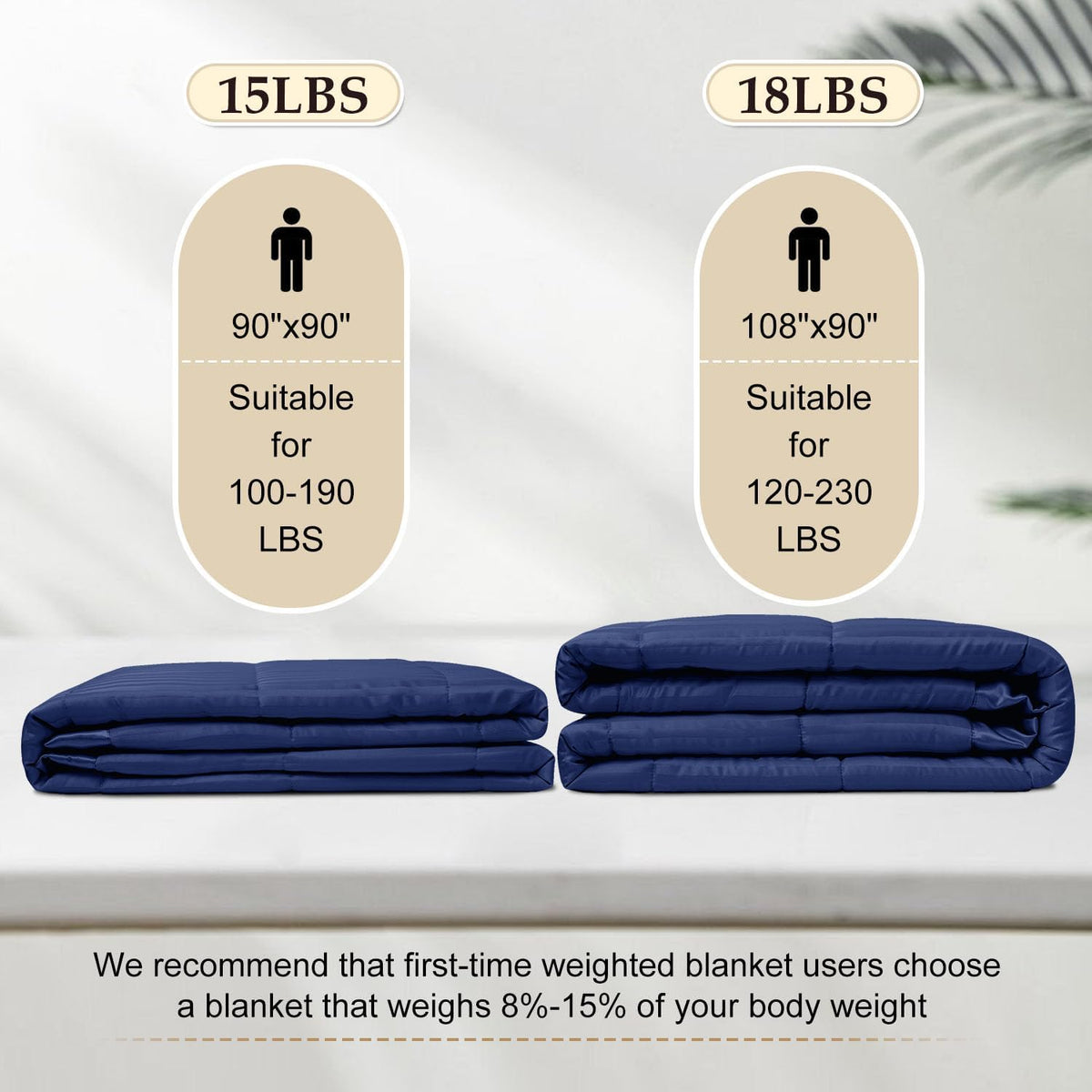 Queen Size Weighted Blanket 15Lbs for Adult with Glass Beads, Heavy Blanket with Satin Trim (90"X90", Navy Blue)