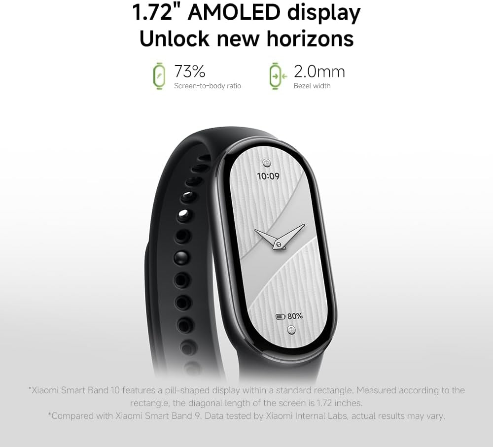 Smart Band 10, Fitness Tracker for Men Women, 21-Day Battery, White