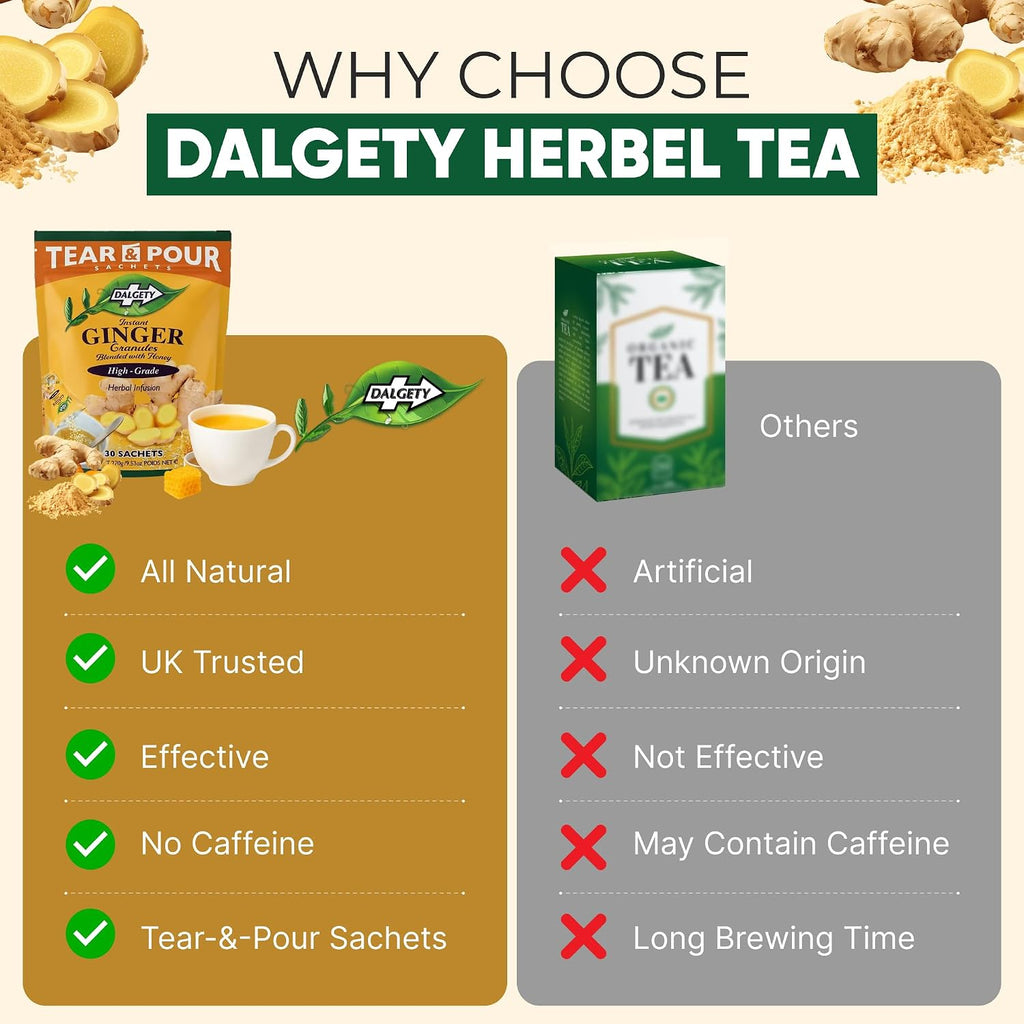 Instant Ginger Tea Bags – Ginger & Honey Sachets, 90 Tear & Pour