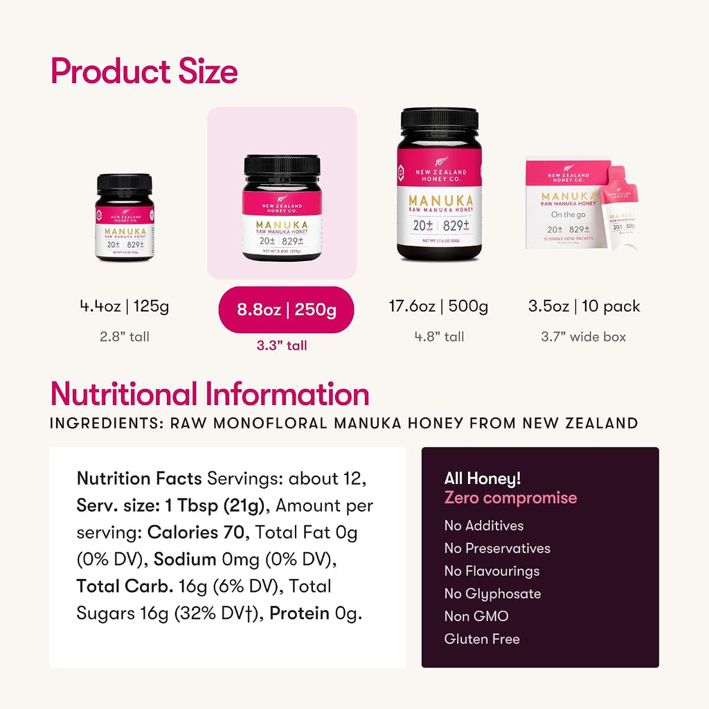 . Raw Manuka Honey UMF 20+ / MGO 829+ – Monofloral, Independently Lab-Tested – New Zealand Origin, QR Traceable – 250G