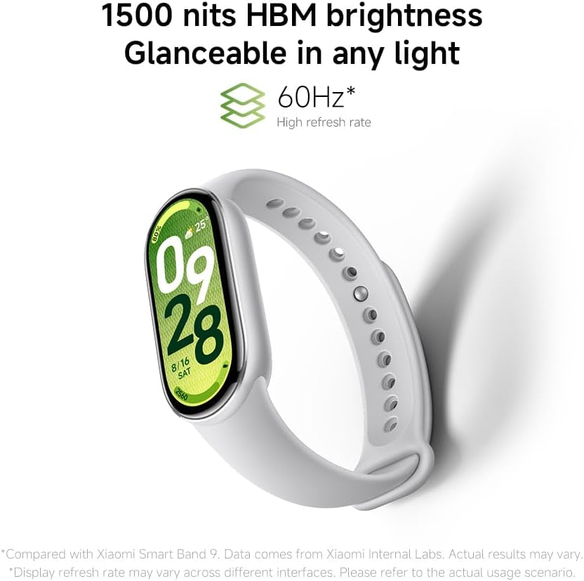 Smart Band 10, Fitness Tracker for Men Women, 21-Day Battery, White