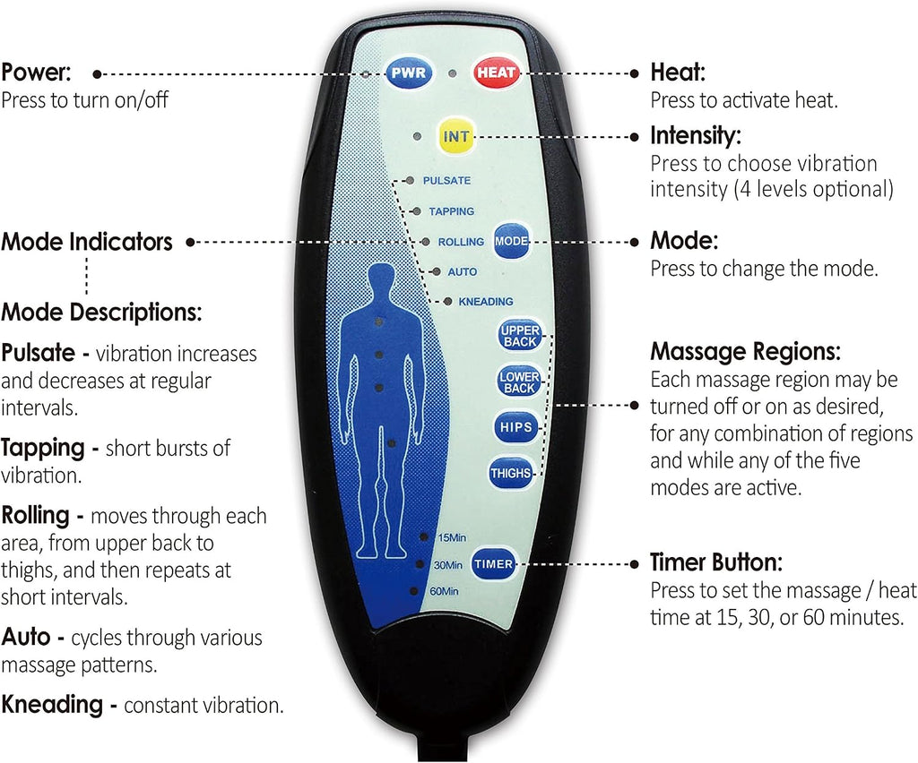 Back Massager with Heat, Vibration Massage, Back Massagers for Pain