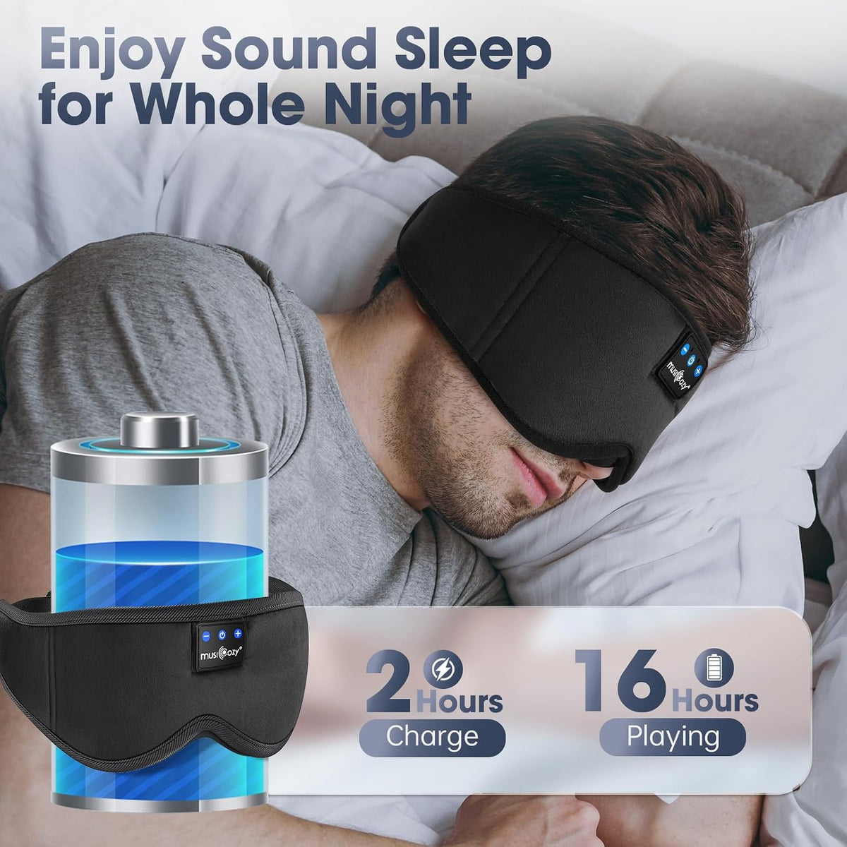 Bluetooth Sleep Mask Headphones 100% Blockout Sleep Headphones
