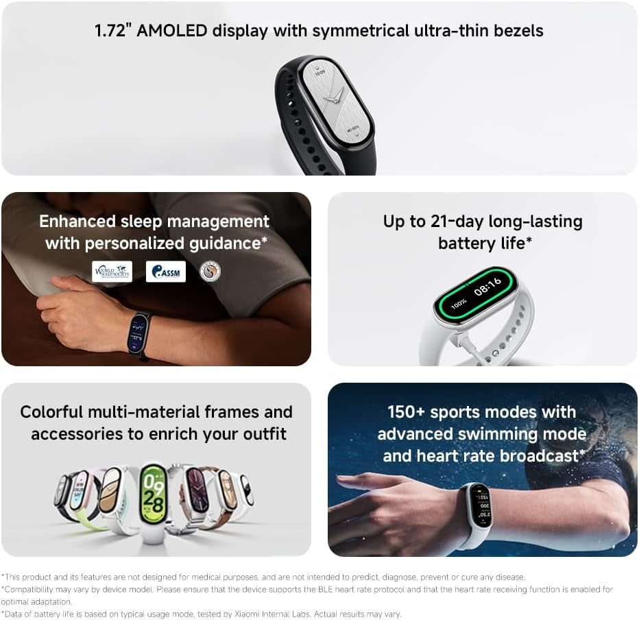 Smart Band 10, Fitness Tracker for Men Women, 21-Day Battery, White