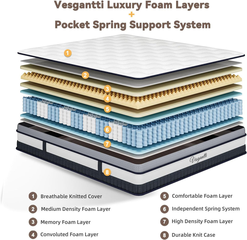 European 200X200Cm Mattress Pocket Sprung Medium Mattress
