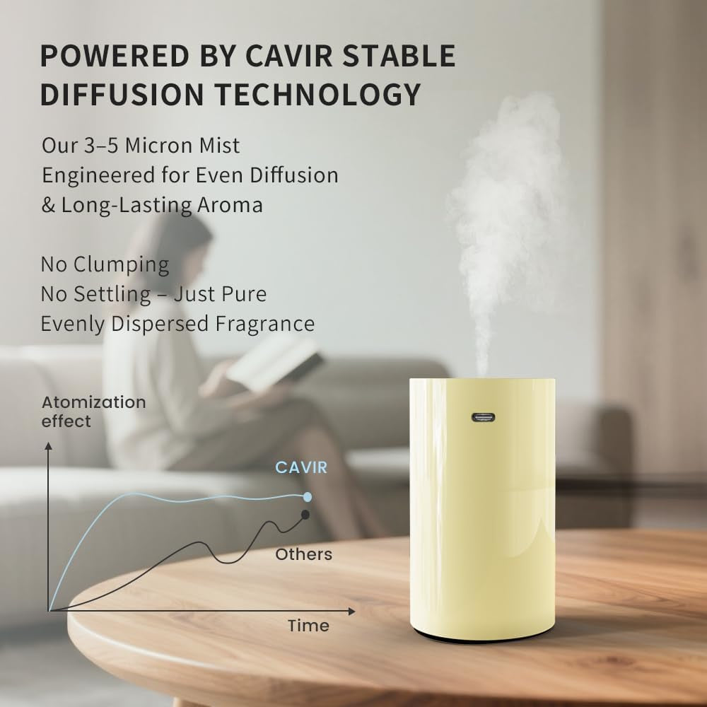 Waterless Diffuser for Essential Oils,Up to 600 Sq Ft, Battery Powered, 20Ml, Timers & Mist Levels, Car Diffuser, Portable for Home Room Office with Cold-Air