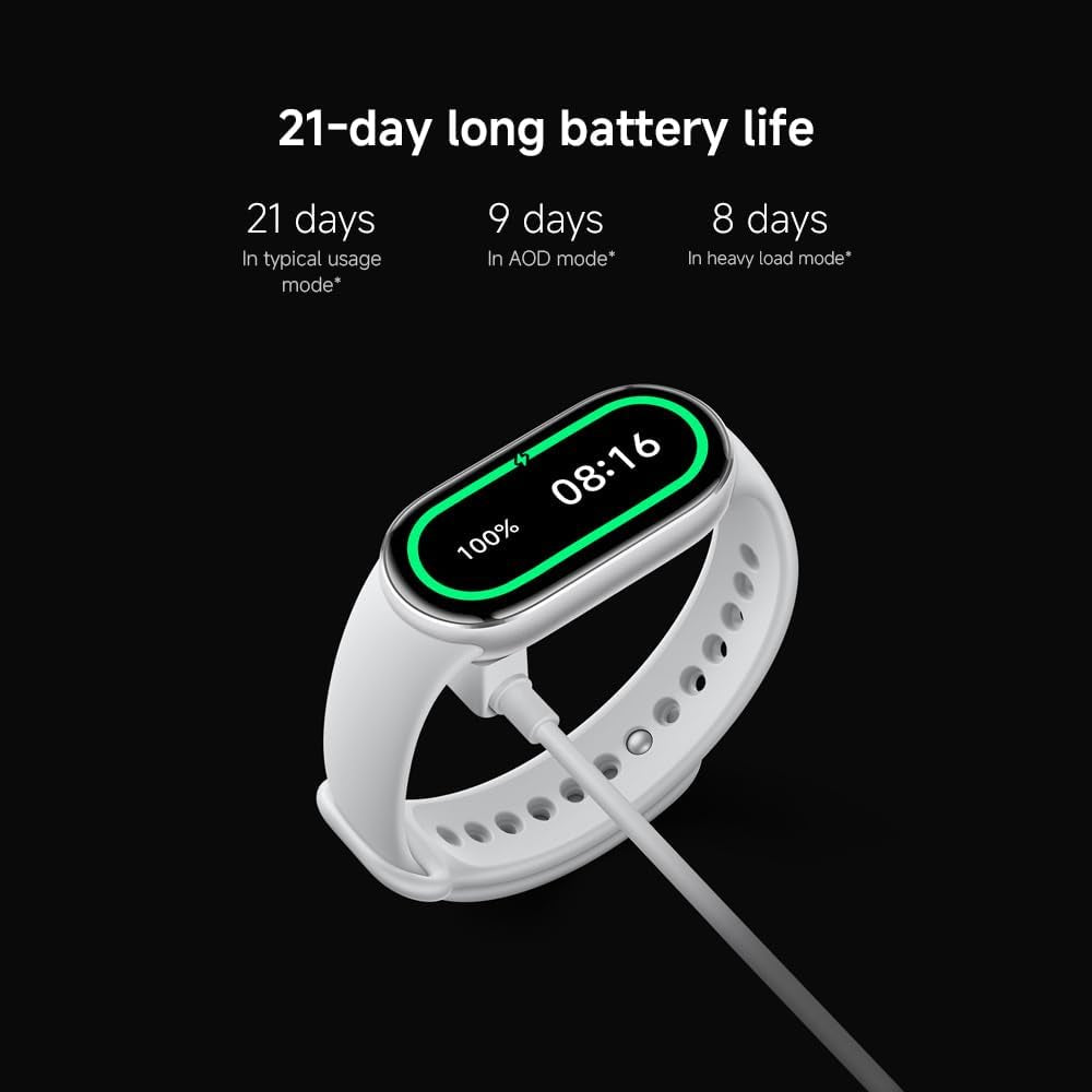 Smart Band 10, Fitness Tracker for Men Women, 21-Day Battery, White