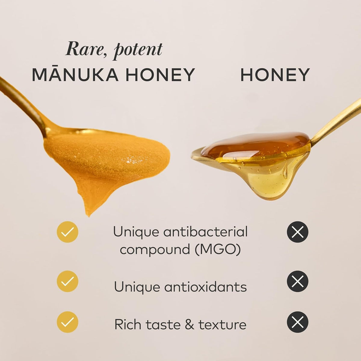 Manuka Honey MGO 263 UMF 10+ 250G