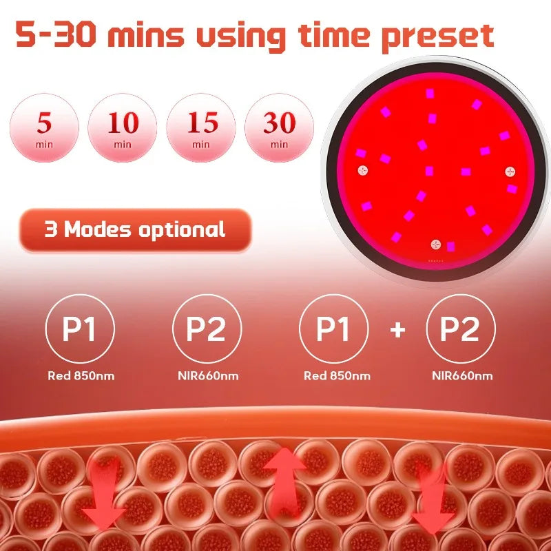 Electric Red Light Panel Professional Red Lights Lamp Device Womens Skin Beauty Equipment Skincare Home Use Beauty Devices