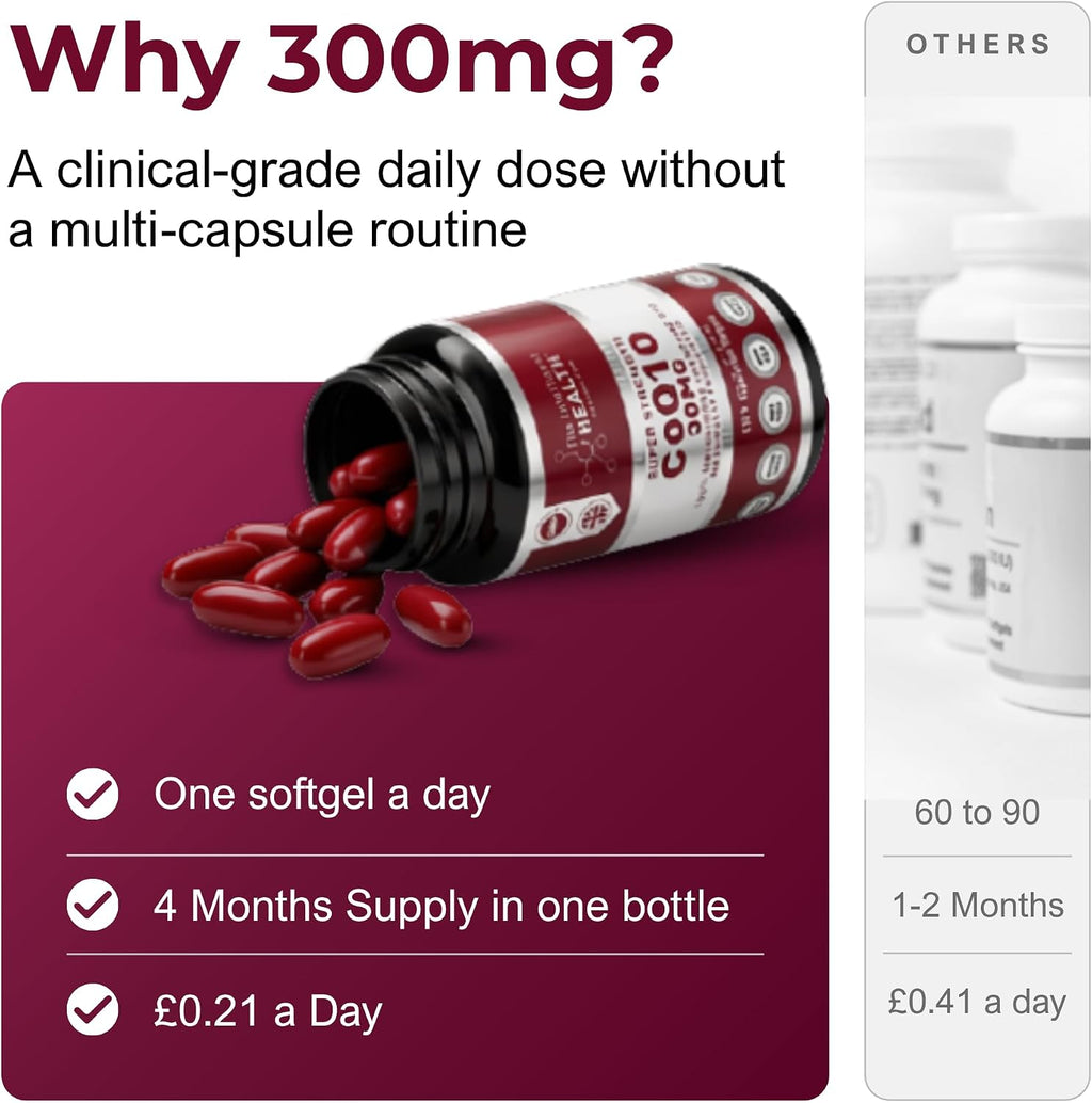 Coq10 Supplement, Fermented Coenzyme Q10 Ubiquinone, 300Mg, 120 Softgels