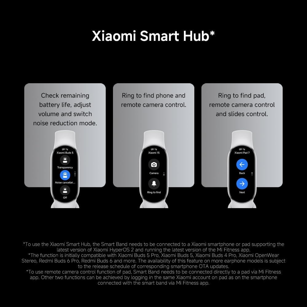 Smart Band 10, Fitness Tracker for Men Women, 21-Day Battery, White