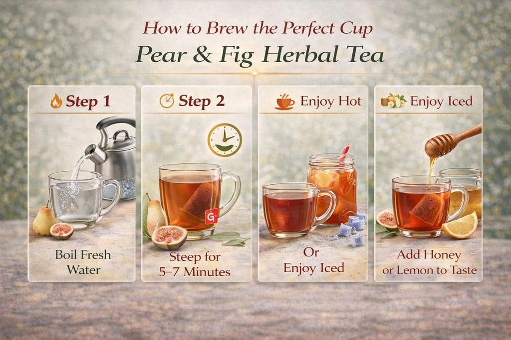 Pear & Fig Herbal Tea Bags – Premium GT, Caffeine-Free, 20 Bags