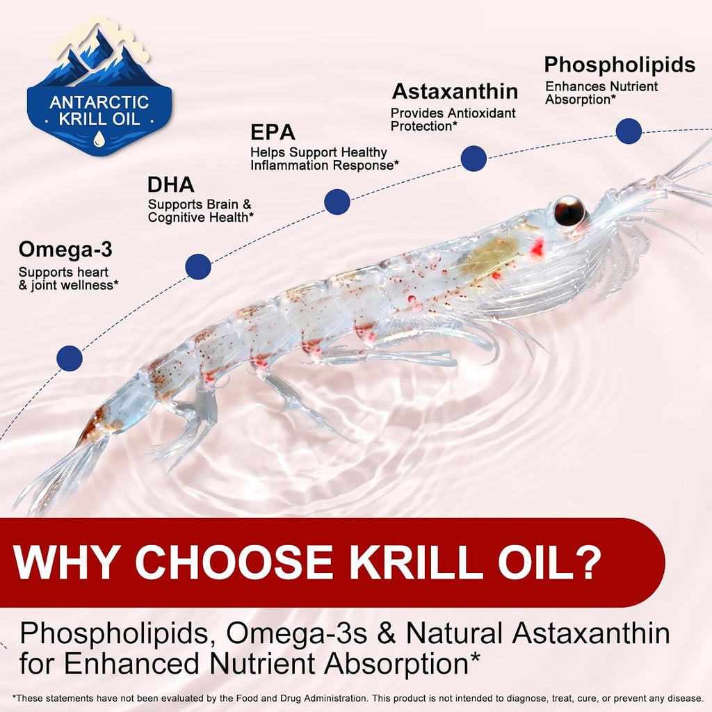 Krill Oil Omega 3 Supplement 2000Mg – Antarctic Krill Oil with EPA DHA & Natural Astaxanthin, High Absorption Omega 3 for Heart Brain Joint & Immune Support, No Fishy Burps, 240 Softgels