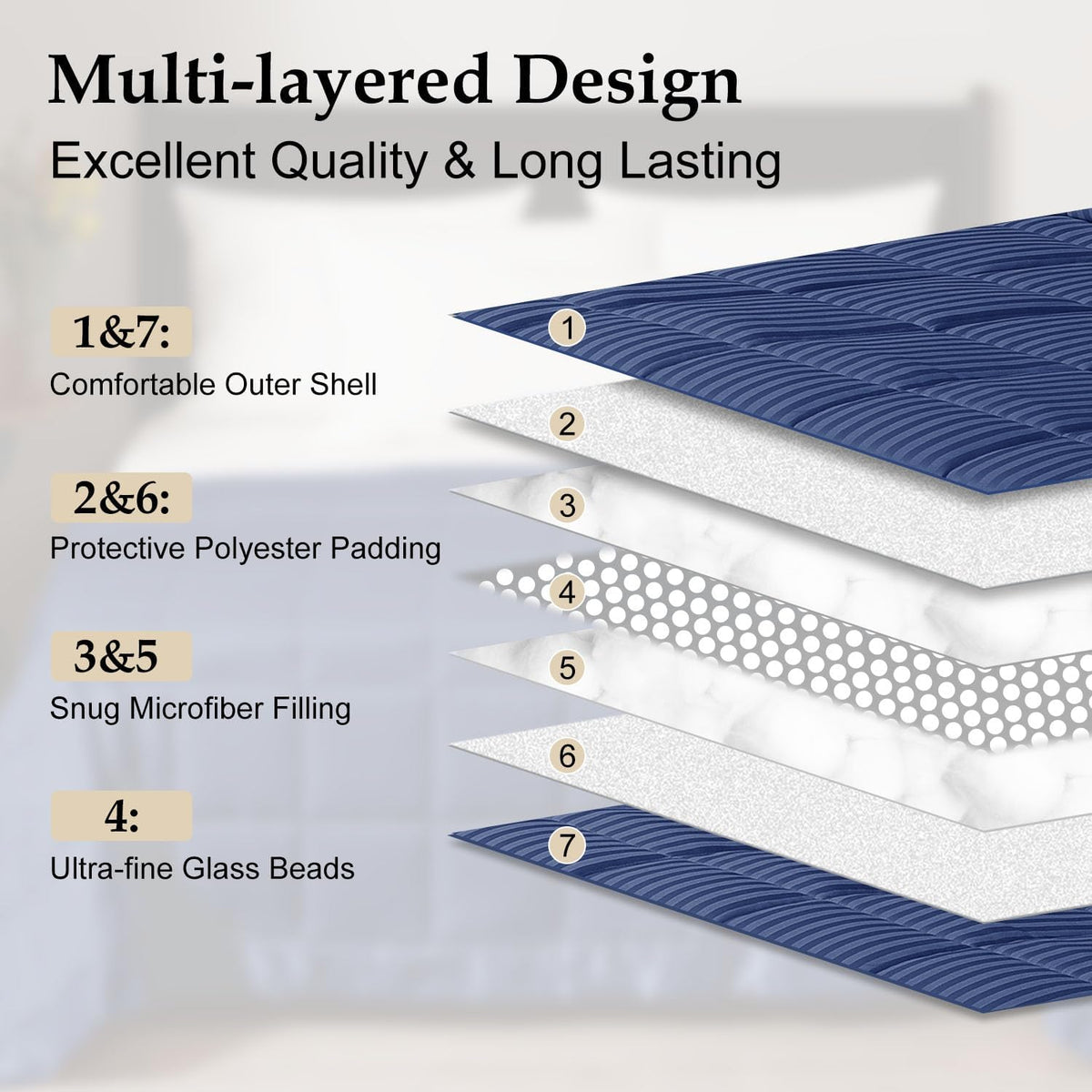 Queen Size Weighted Blanket 15Lbs for Adult with Glass Beads, Heavy Blanket with Satin Trim (90"X90", Navy Blue)