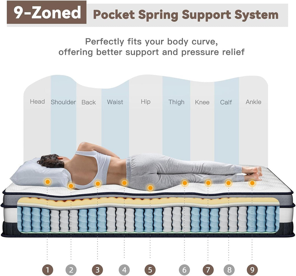 4FT6 Double Mattress 135X190Cm Pocket Sprung Medium Mattress