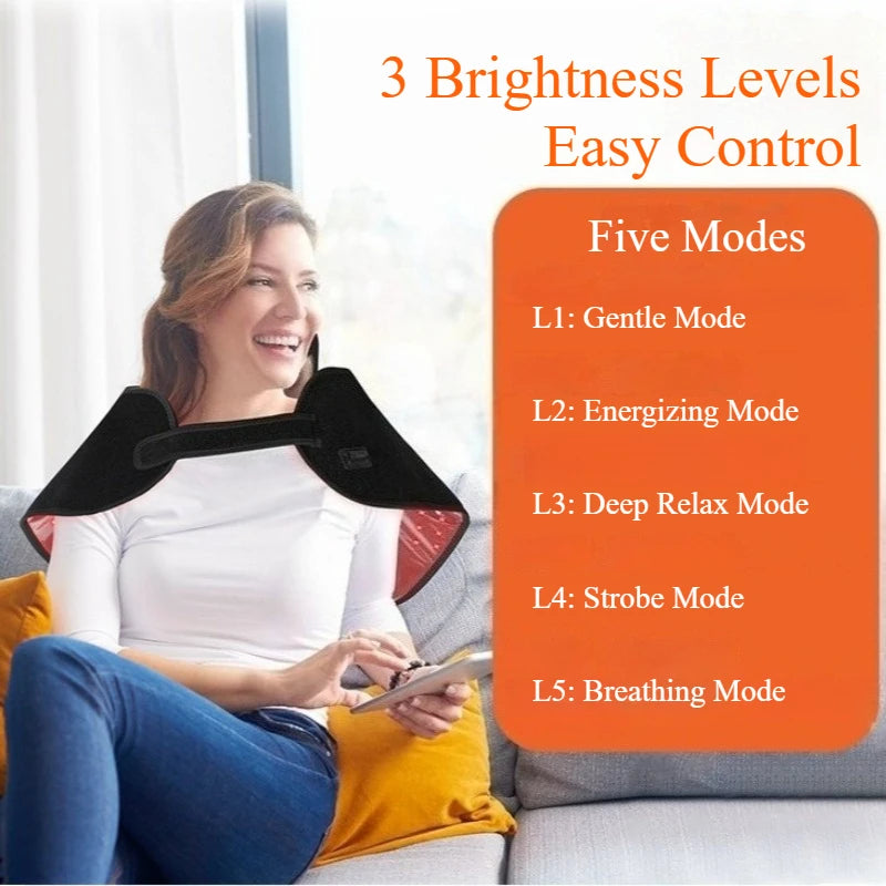 LED Red Light Therapy Panels Physiotherapy Heat Red Lights Panel Rechargeable Body Beauty Equipment Female Skin Beauty Devices