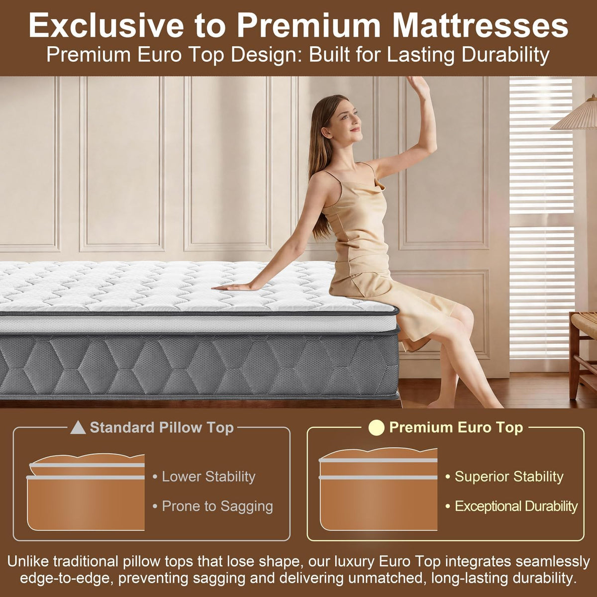 Orthopaedic Double Mattress 4FT6 for Back Pain Relief, 10.6 Inch Hybrid 7-Zone Pocket Sprung Mattress with Cooling Gel Memory Foam & Breathable Knitted Cover, Medium Firm, 135X190X27Cm