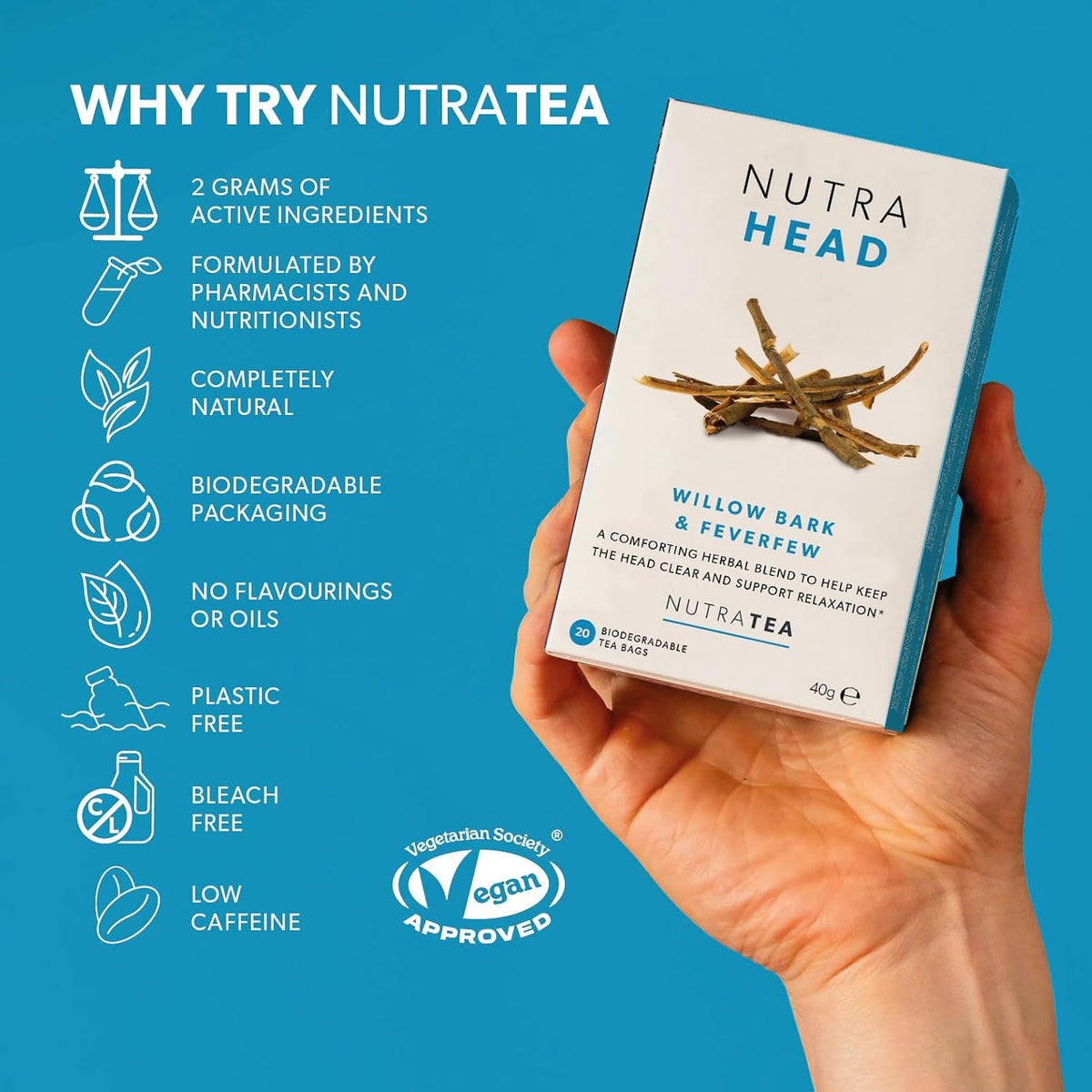 NUTRAHEAD Headache Tea for Migraine Relief, 20 Herbal Tea Bags